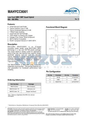 MAHYCC0001 datasheet - Low Cost GMIC SMT Quad Hybrid 800 - 905 MHz