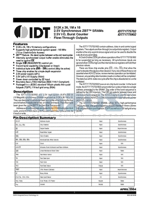 IDT71T75902 datasheet - 512K x 36, 1M x 18 2.5V Synchronous ZBT SRAMs 2.5V I/O, Burst Counter Flow-Through Outputs