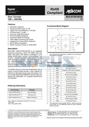 MAIA-007495-0001TB datasheet - Down Converter 1500 - 2400 MHz