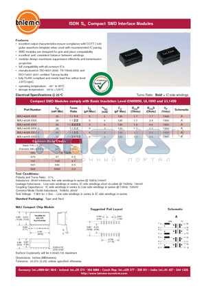 MAJ-400A-470 datasheet - Compact SMD Interface Modules