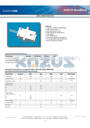 EDR-L30B-H-MSCH-G5 datasheet - ELED SC Receptacle