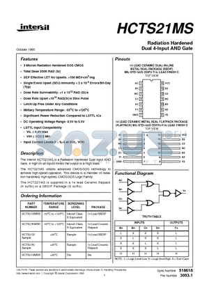 HCTS21D datasheet - Radiation Hardened Dual 4-Input AND Gate