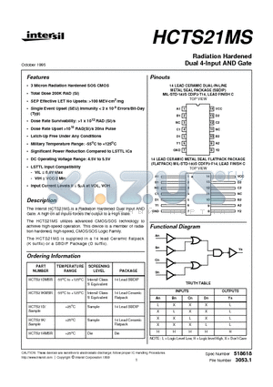 HCTS21KMSR datasheet - Radiation Hardened Dual 4-Input AND Gate