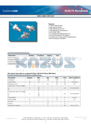 EDR-S-30B-H-MFCF-GR datasheet - ELED FC Receptacle