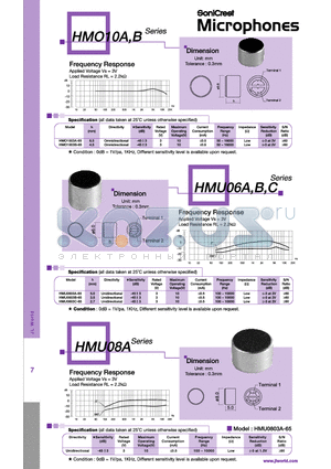 HMU0603C-65 datasheet - Microphones