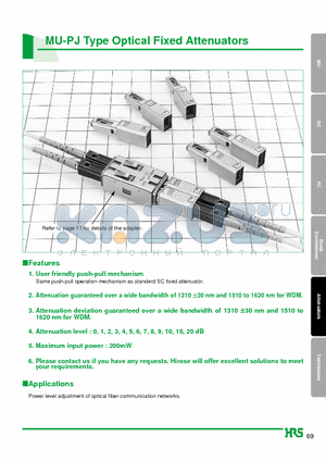 HMU-PJAT1K-A20R1 datasheet - MU-PJ Type Optical Fixed Attenuators