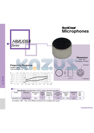 HMU0803A-58 datasheet - Microphones