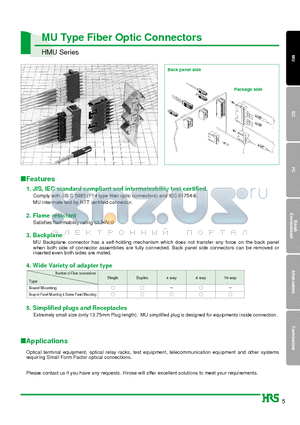 HMUA-SLIT-SLEEVE01 datasheet - MU Type Fiber Optic Connectors