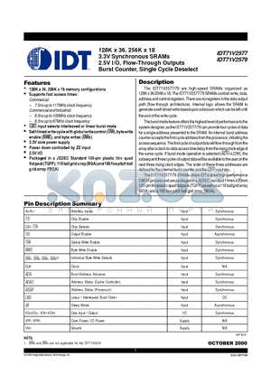 IDT71V2577S85BGI datasheet - 128K x 36, 256K x 18 3.3V Synchronous SRAMs 2.5V I/O, Flow-Through Outputs Burst Counter, Single Cycle Deselect