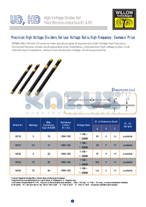 HD10 datasheet - High Voltage Divider Set, Thick film,Non-Inductive R1 & R2