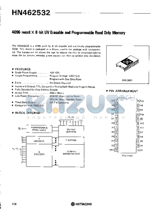 HN462532 datasheet - 4096-word X 8-bit UV Erasable and Programmable Read Only Memory