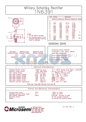 JANTX1N6391 datasheet - Military Schottky Rectifier