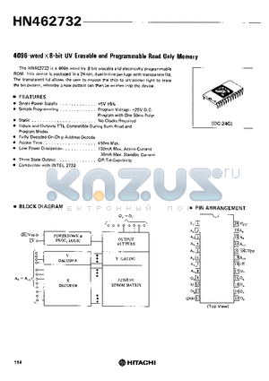 HN462732 datasheet - 4096-WORD x 8-BIT UV ERASABLE AND PROGRAMMABLE READ ONLY MEMORY