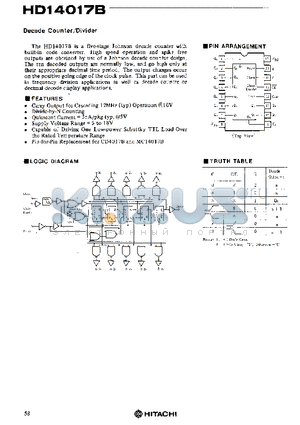 HD14017 datasheet - Decade Counter/Divider