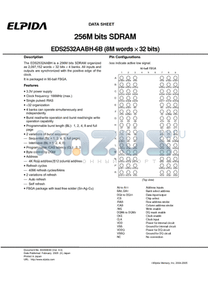 EDS2532AABH-6B-E datasheet - 256M bits SDRAM (8M words x 32 bits)