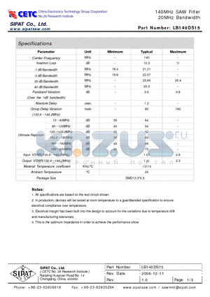 LB140DS15 datasheet - 140MHz SAW Filter 20MHz Bandwidth