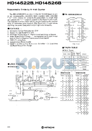 HD14526B datasheet - Programmable Divide-by-N 4-bit Counter