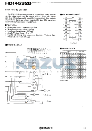 HD14532 datasheet - 8-bit Priority Encoder