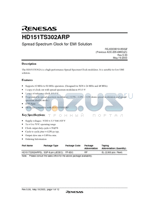 HD151TS302ARPEL datasheet - Spread Spectrum Clock for EMI Solution