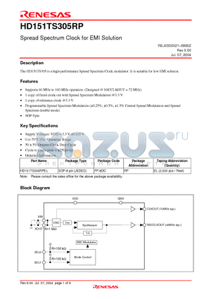 HD151TS305RP datasheet - Spread Spectrum Clock for EMI Solution