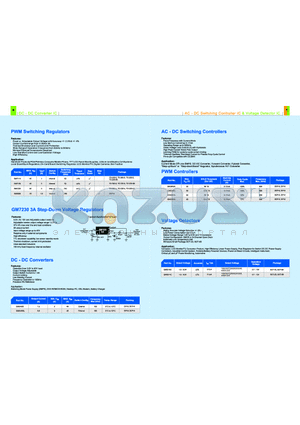 GM7230 datasheet - PWM Switching Regulators