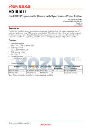 HD151011 datasheet - Dual BCD Programmable Counter with Synchronous Preset Enable