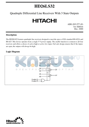 HD26LS32 datasheet - Quadruple Differential Line Receivers With 3 State Outputs