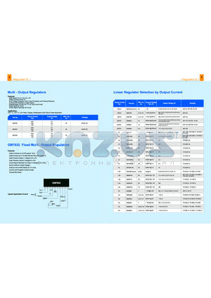 GM7631 datasheet - Multi-output Regulators