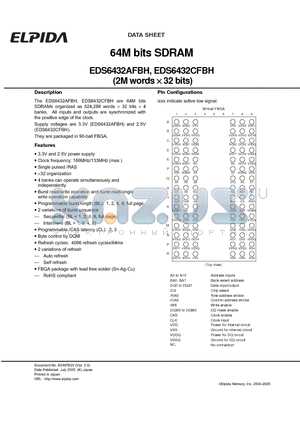 EDS6432AFBH datasheet - 64M bits SDRAM (2M words x 32 bits)