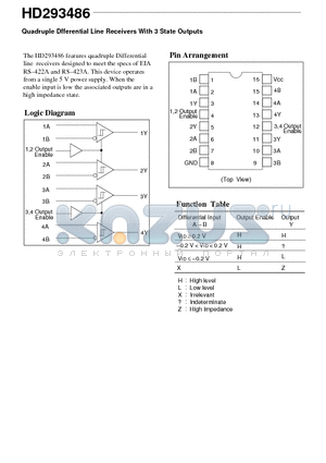 HD293486 datasheet - Quadruple Dfferential Line Receivers With 3 State Outputs