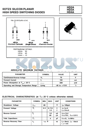 HD2A datasheet - SOT 23 SILICON PLANAR HIGH SPEED SWITCHING DIODES