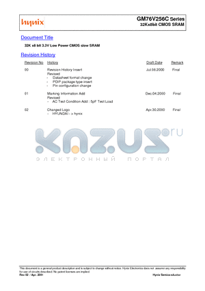 GM76V256CE datasheet - 32K x8 bit 3.3V Low Power CMOS slow SRAM