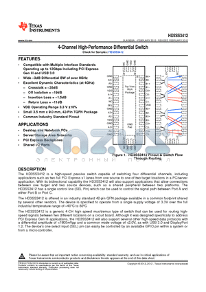 HD3SS3412RUAR datasheet - 4-Channel High-Performance Differential Switch