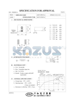 HP04021R0ML datasheet - SHIELDED SMD POWER INDUCTOR