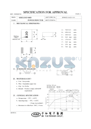 HP06021R0M2 datasheet - SHIELDED SMD POWER INDUCTOR