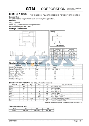 GMBT1036 datasheet - NPN SILICON PLANAR MEDIUM POWER TRANSISTOR