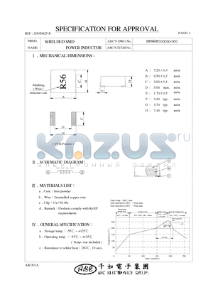 HP0605100ML datasheet - SHIELDED SMD POWER INDUCTOR