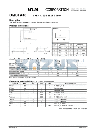 GMBTA06 datasheet - NPN SILICON TRANSISTOR