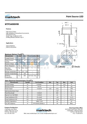 MTPS4088WM datasheet - Point Source LED