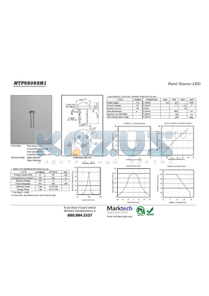 MTPS8085M1 datasheet - Point Source LED