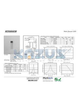 MTPS8085W datasheet - Point Source LED