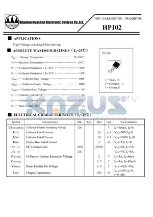 HP102 datasheet - NPN SILICON TRANSISTOR