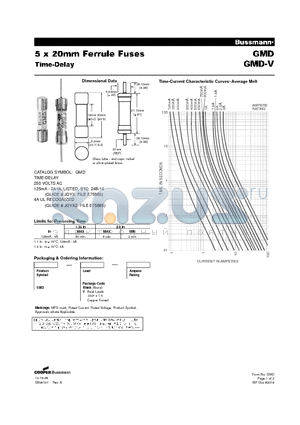 GMD datasheet - 5 X 20 mm FERRULE FUSES