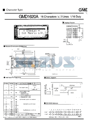 GMD1620A datasheet - 16 CHARACTERS X 2 LINES 1/16 DUTY