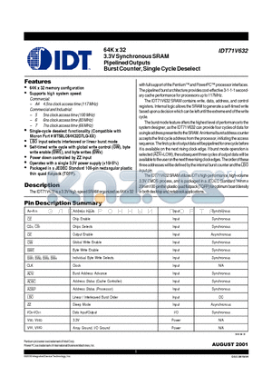 IDT71V632 datasheet - 64K x 32 3.3V Synchronous SRAM Pipelined Outputs Burst Counter, Single Cycle Deselect