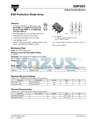 GMF05C datasheet - ESD Protection Diode Array