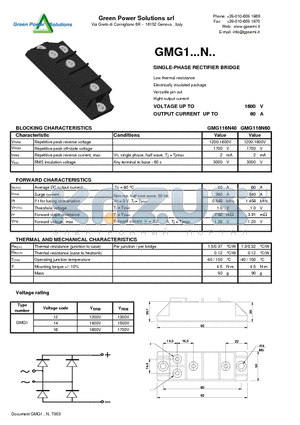 GMG1N datasheet - SINGLE-PHASE RECTIFIER BRIDGE