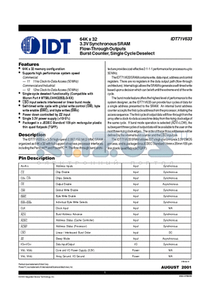 IDT71V633S11PFI datasheet - 64K x 32 3.3V Synchronous SRAM Flow-Through Outputs Burst Counter, Single Cycle Deselect
