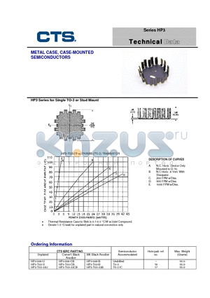 HP3-000-CB datasheet - METAL CASE, CASE-MOUNTED SEMICONDUCTORS