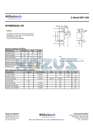 MTSM0302AZ-HR datasheet - Z−Bend SMT LED